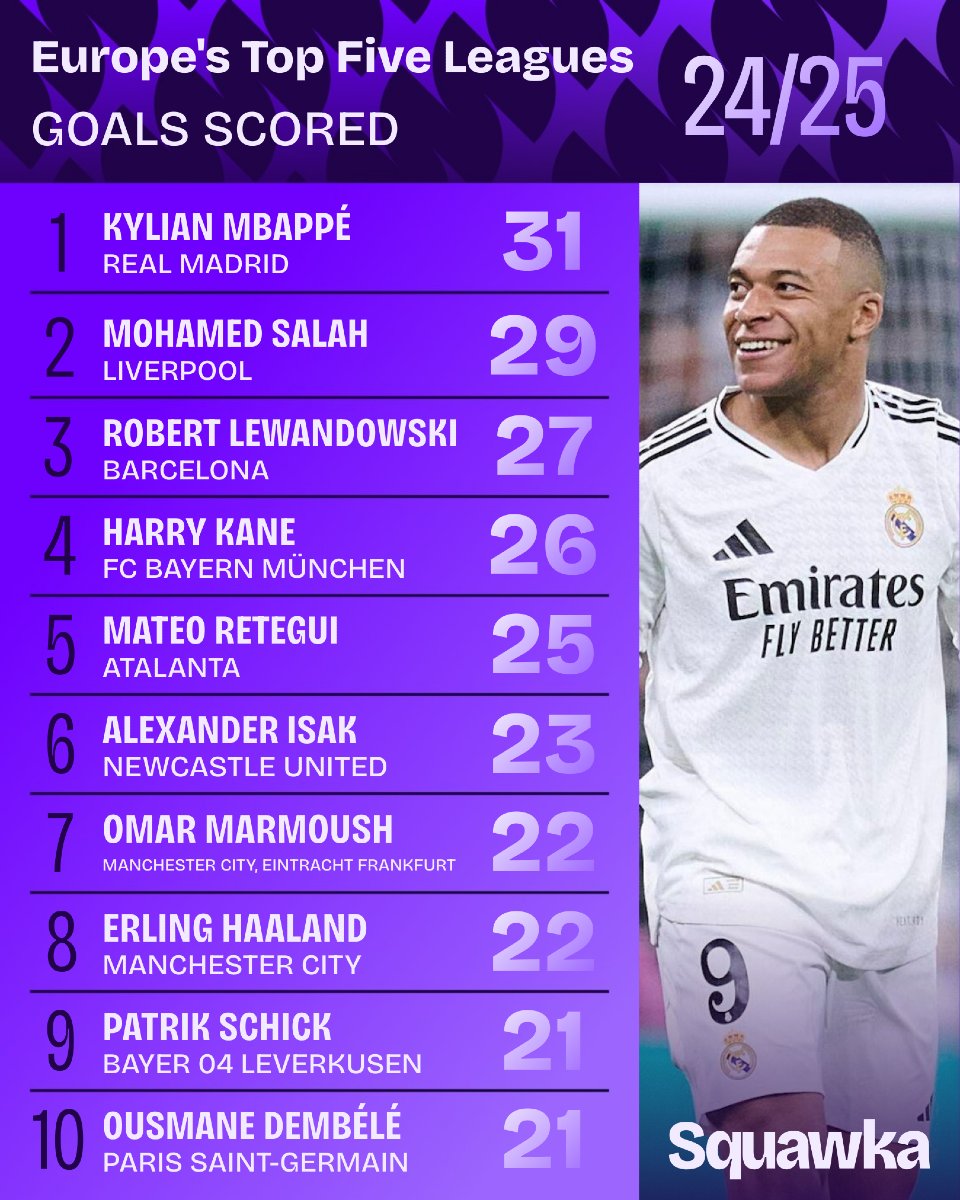 爱游戏网页版-姆巴佩连续十二场比赛得分超过比赛规则变更，巴塞罗那不断突破！再创辉煌时刻的简单介绍